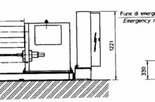 Faccin plate roll 